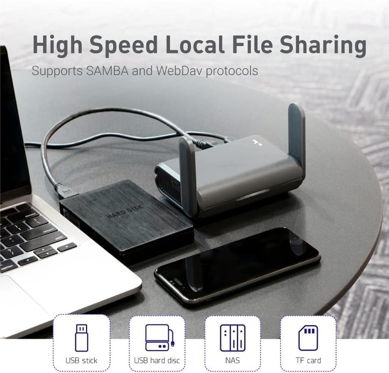 GL.iNet جهاز توجيه محمول GL-AXT1800 (Slate AX) للسفر، واي فاي 6، جهاز توجيه إنترنت لاسلكي، أجهزة توجيه VPN محمولة للسفر، أجهزة توجيه كمبيوتر عامة، للأعمال، متنقل/عربة/رحلة بحرية/طائرة - Image 3